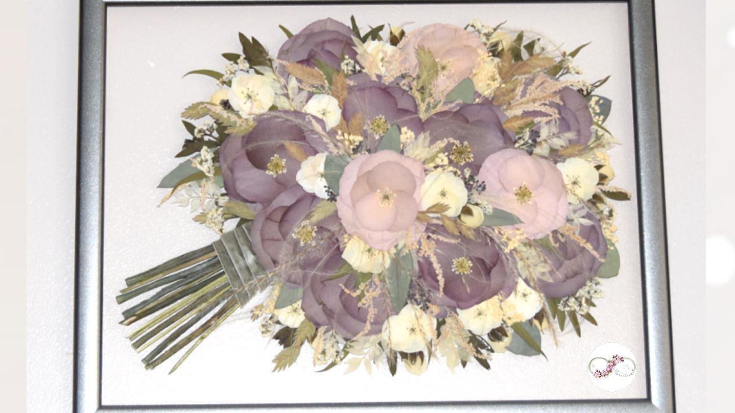Read more about the article Floristics 8